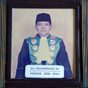 PAK MUHAMMAD min